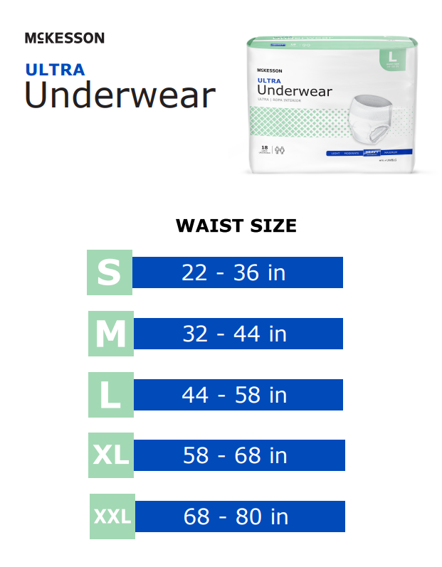 McKesson Ultra Heavy Absorbent Underwear