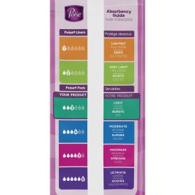 Poise® Original Pads, Light
