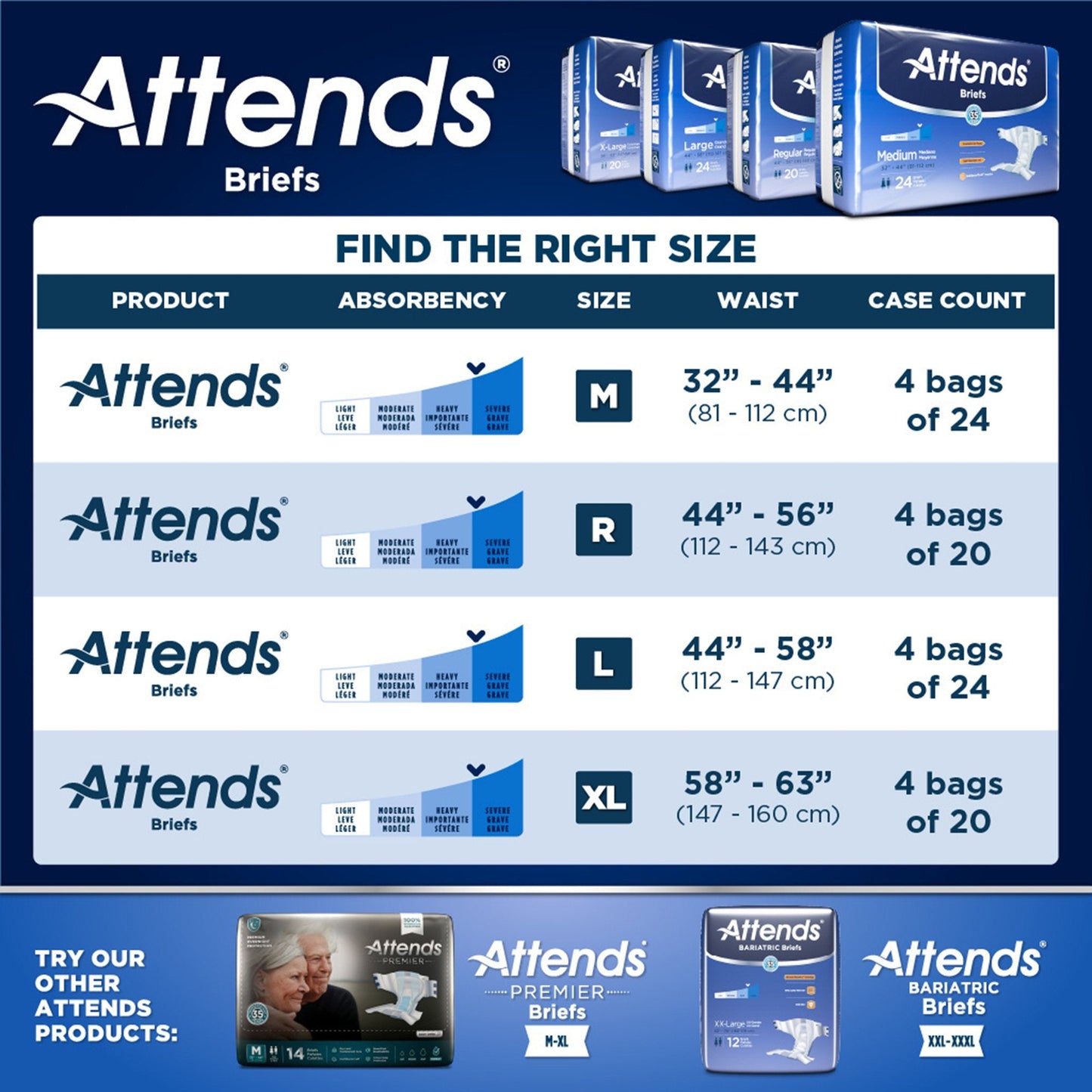 Attends Briefs, Heavy Absorbency