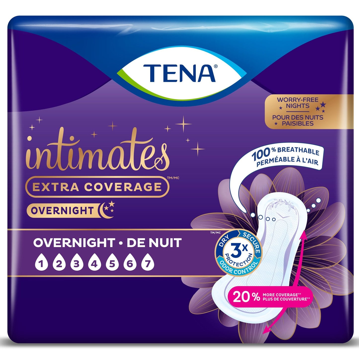TENA® Intimates™
