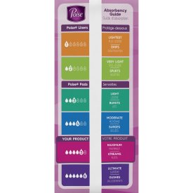 Poise® Original Pads, Maximum