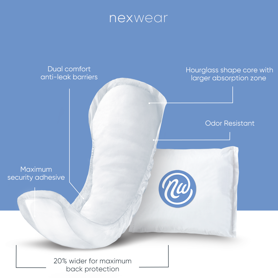 Nexwear, Maximum Bladder Control Pads