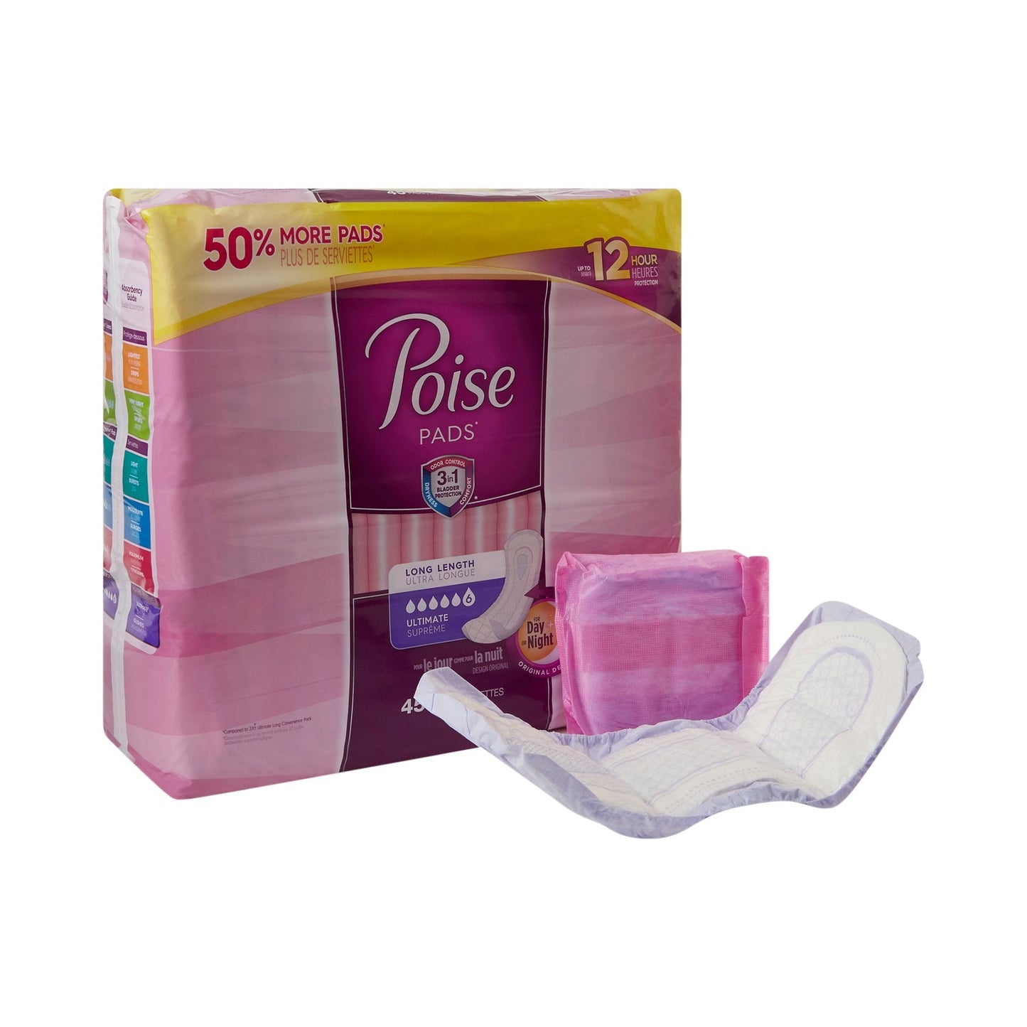 Poise® Original Pads, Ultimate