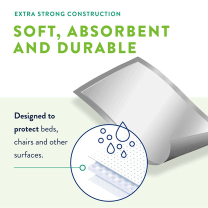 Prevail® Total Care™ Underpad, Super Absorbent