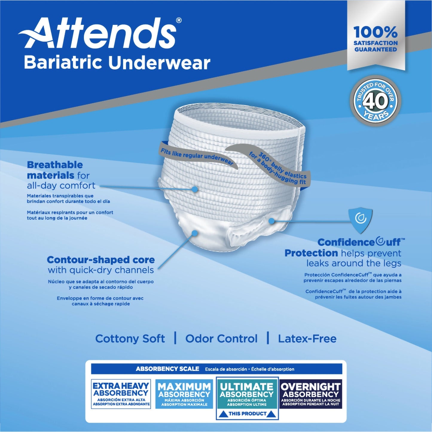 Attends® Bariatric Protective Underwear