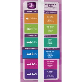 Poise® Original Pads, Ultimate